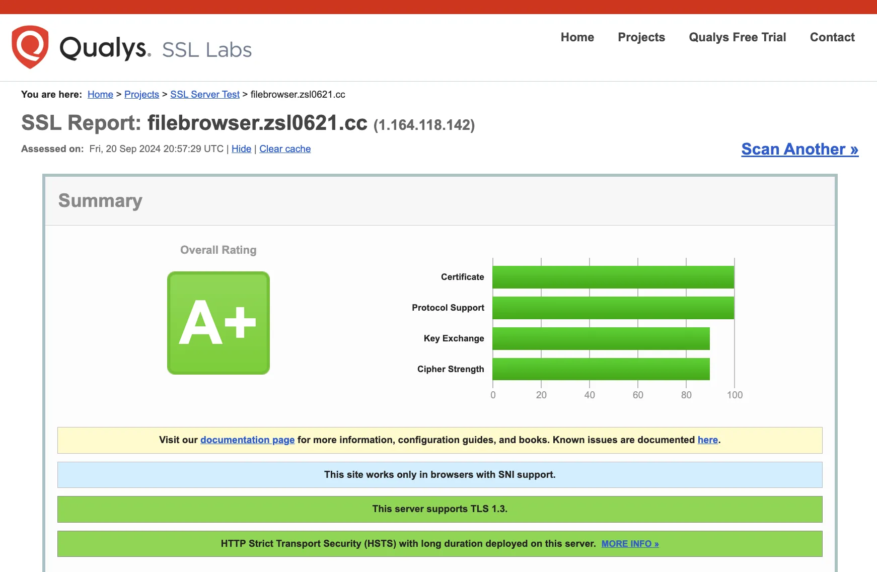 ssllabs.webp